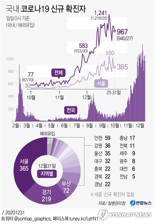 (연합뉴스 제공)